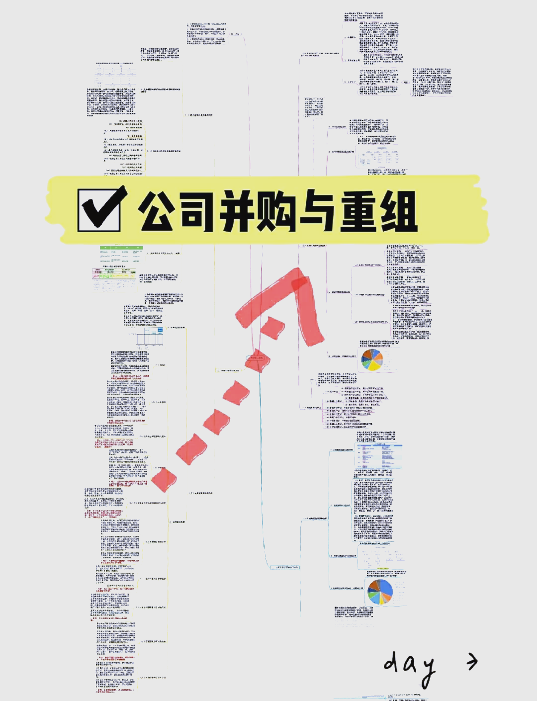 战略并购扩张,抢占行业高地的简单介绍-第2张图片-战略资本商业服务 战略并购扩张,抢占行业高地的简单介绍-第2张图片-战略资本商业服务